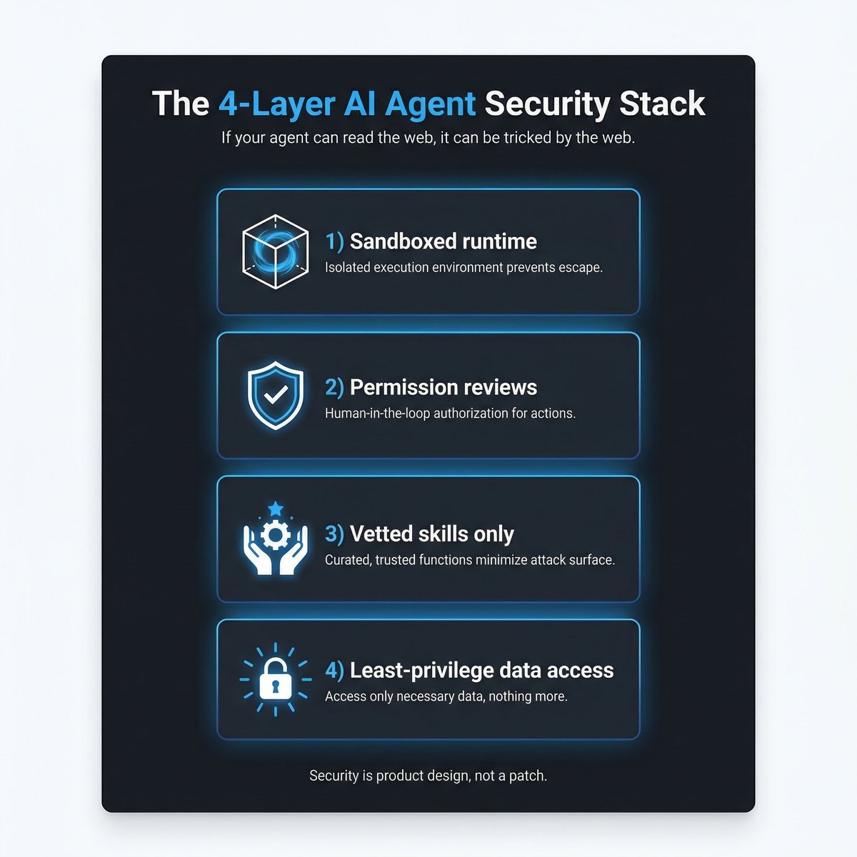 LinkedGraphix tweet media