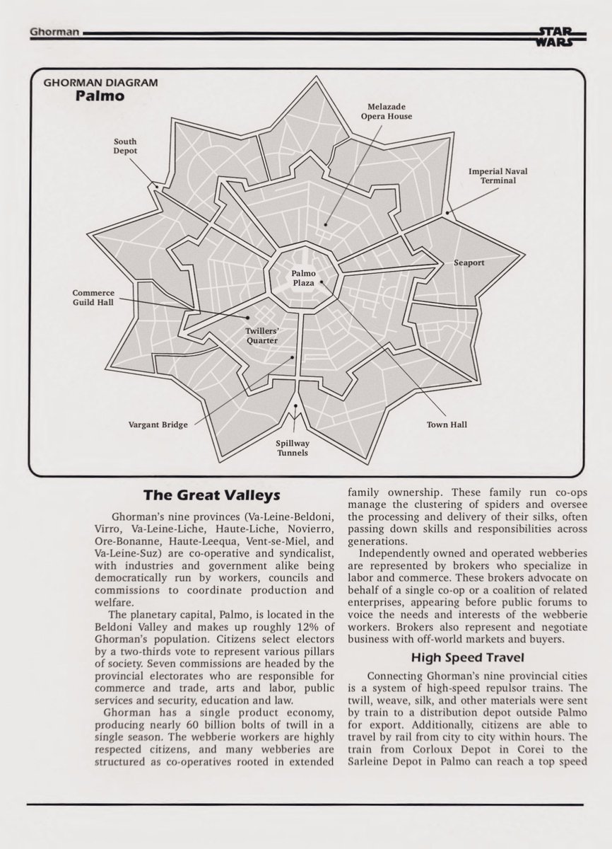 Ever been to Ghorman?