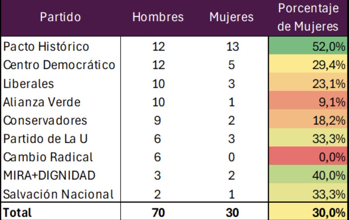 Ronaldo Ruiz Rodríguez tweet media