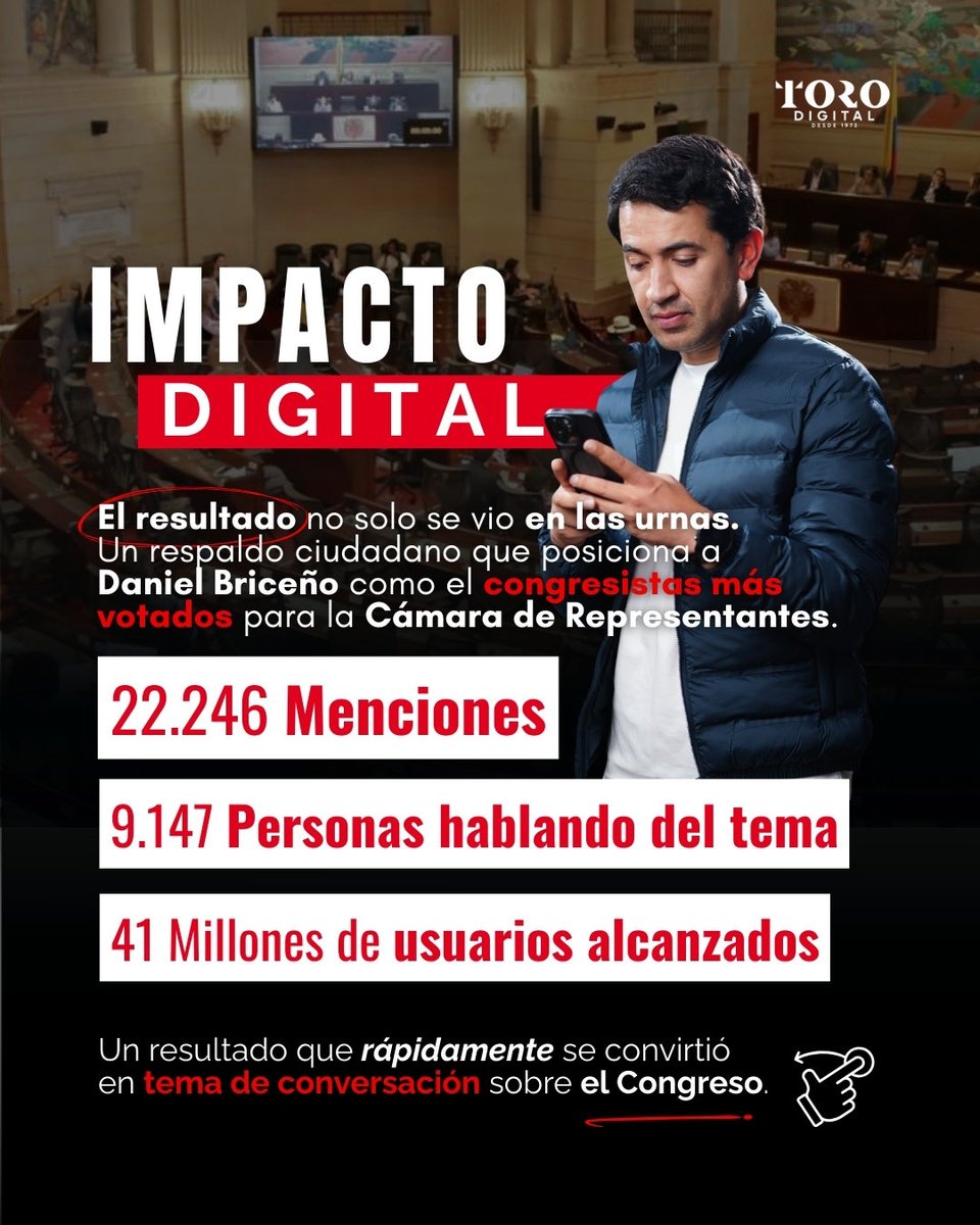 TORO Digital 1972 tweet media