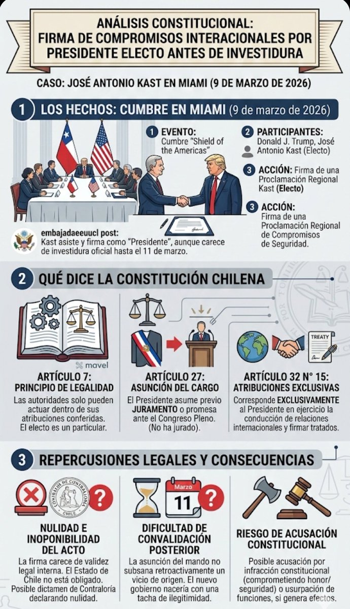 Andres_Opinante's tweet photo. @artamumu @joseantoniokast @realDonaldTrump Procede #AcusacionConstitucional como diría #JoseKast La Ley está hecha para cumplirse #KastSiFirmo https://t.co/xNzyOBzK3D