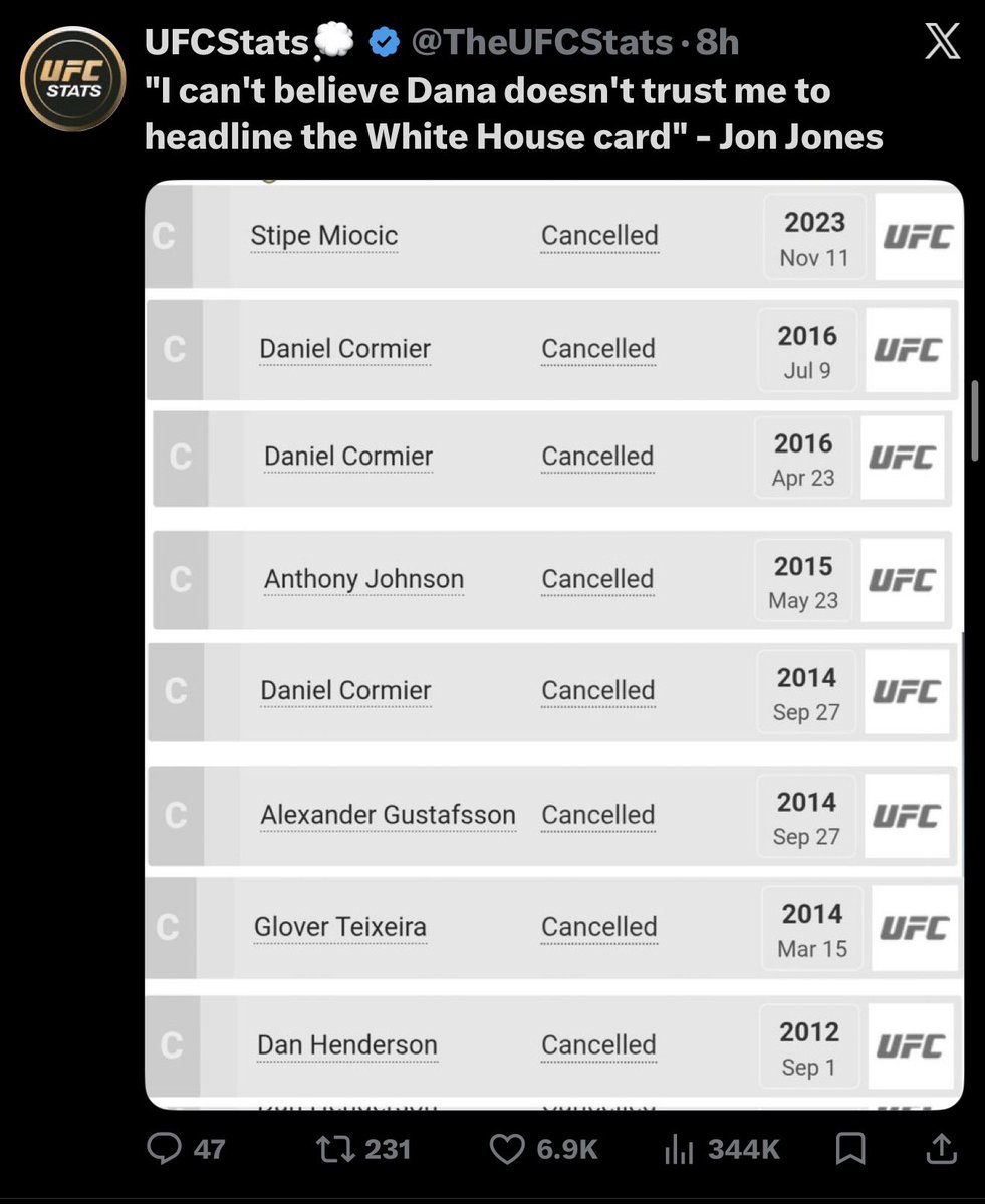 AmpyNot's tweet photo. @JonnyBones https://t.co/lJqUb3lKOT