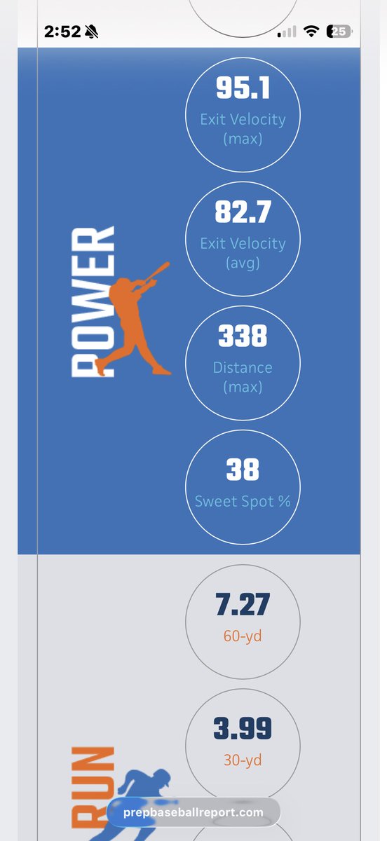 Conlan Panther tweet media