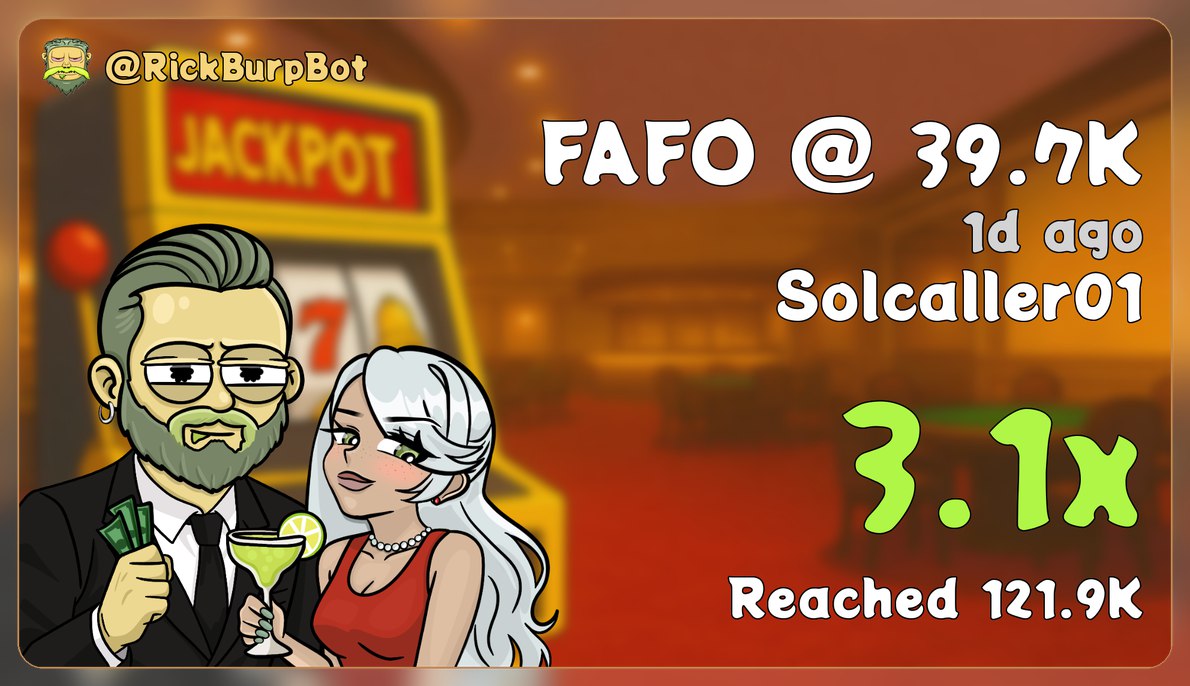 solcaller01's tweet photo. Solcaller01 🚀♂️
 Watch your entry on $FAFO
$SOLANA

CA>>
Cd7t8iZvgWq4J2Tvq64ocJ5uU7ruRswKQoaWuzXxpump
 
Cool 3x up profit from my call 
Add up to my telegram for more calls 🚀♂️
LINK 🔗:https://t.co/Kkr2hTbkBk

#Cryptocurrency #solana #memecoin #BitgetOnchain #RogerMachadoNão https://t.co/FthE2acRIJ