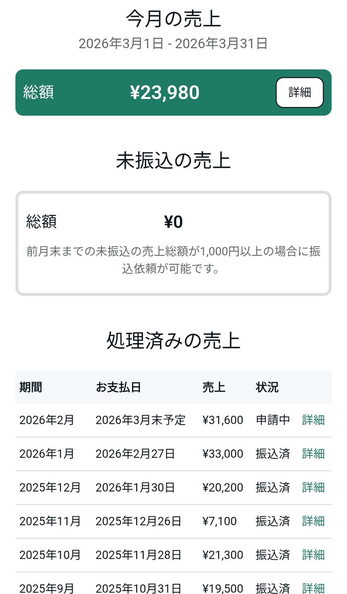 gojikime's tweet photo. Twitterに回す時間を執筆に割くことで、毎月ディズニーに行ける程度のお小遣いが貯まる。
代償として、ディズニーの情報が集まらなくなる。 https://t.co/idUDpfSq5K
