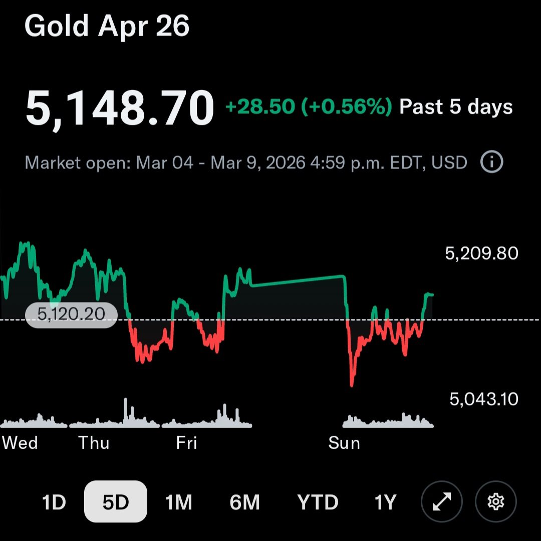 KramerKarma tweet media