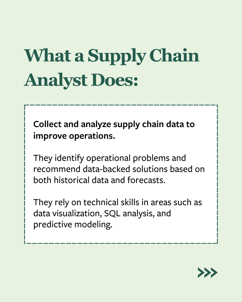 Tulane Freeman School of Business tweet media