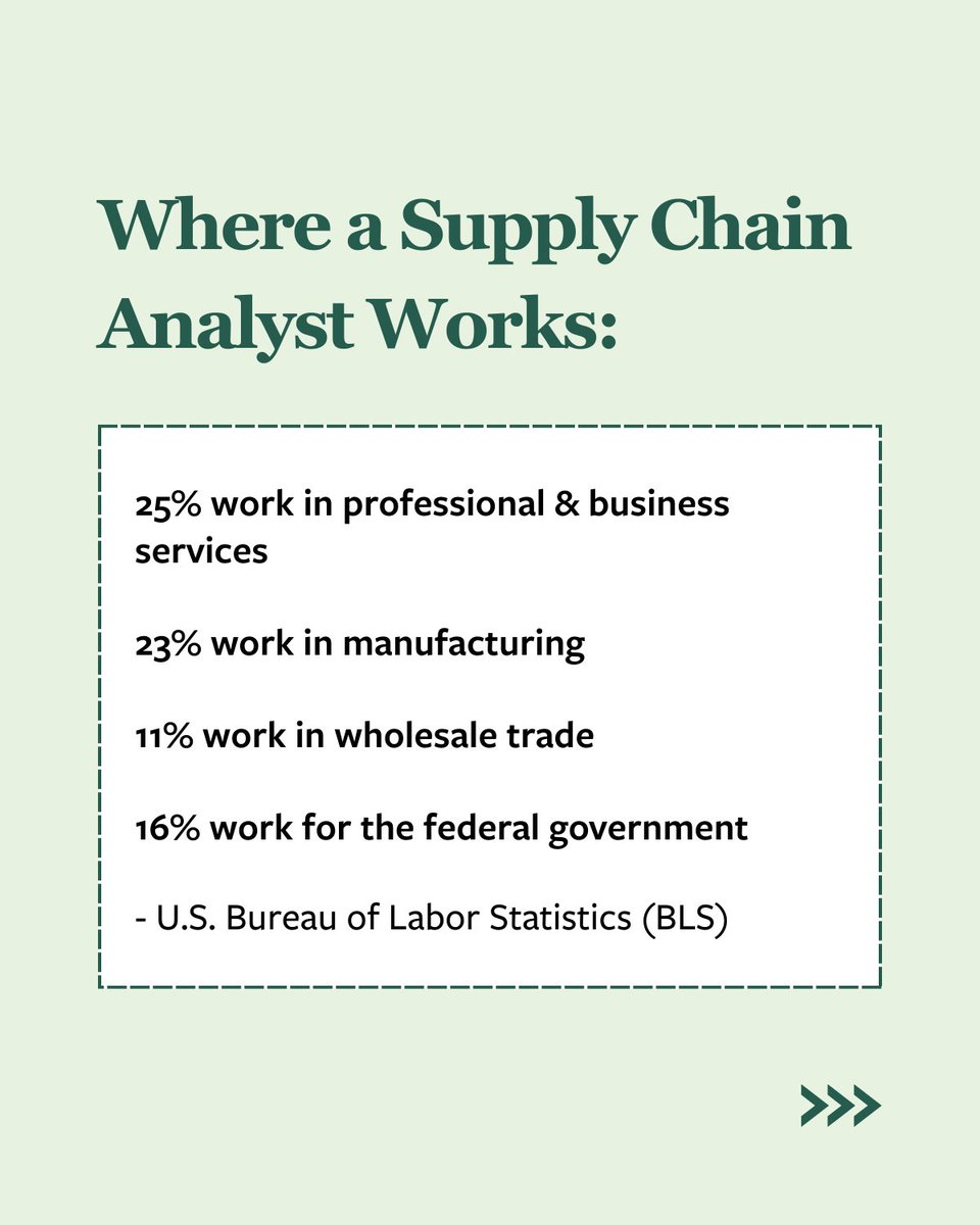 Tulane Freeman School of Business tweet media