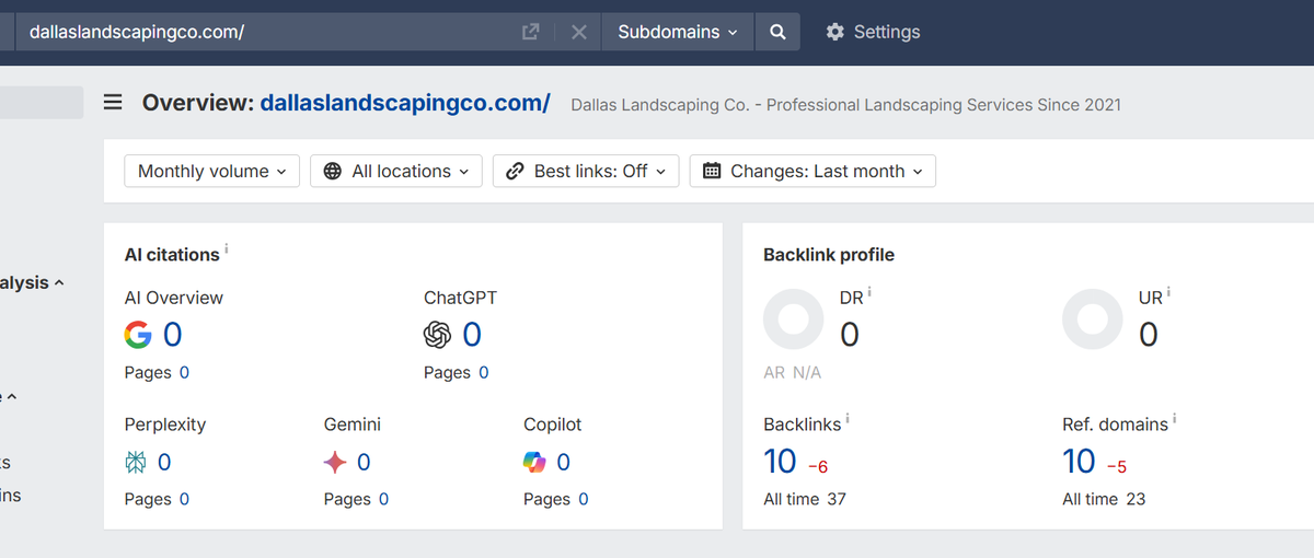 Joe Youngblood - SEO, Futurology, AI, Marketing tweet media