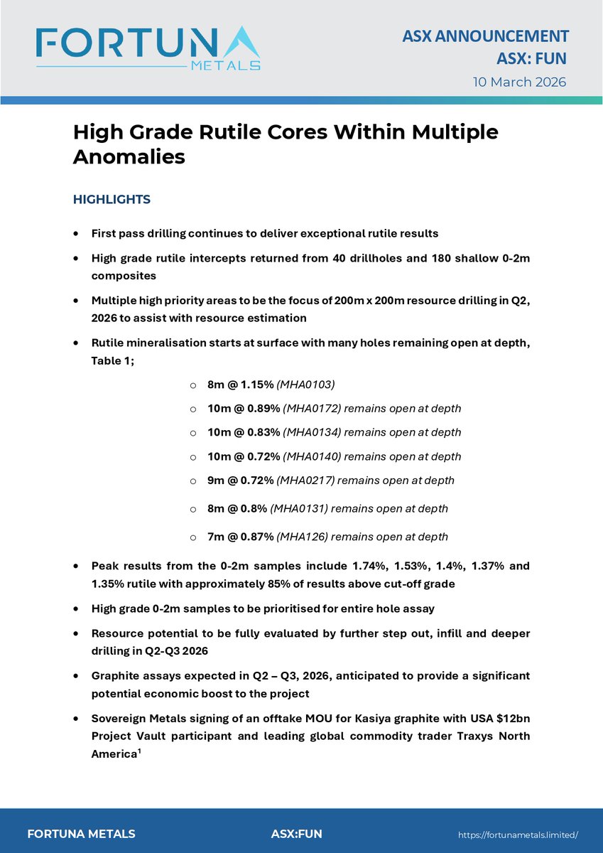 Phoenix Global Investments tweet media