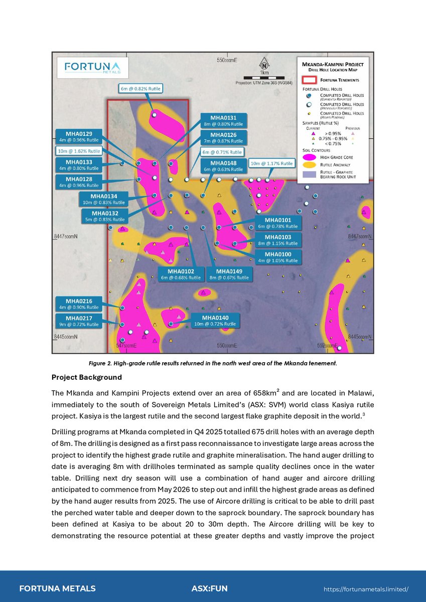 Phoenix Global Investments tweet media