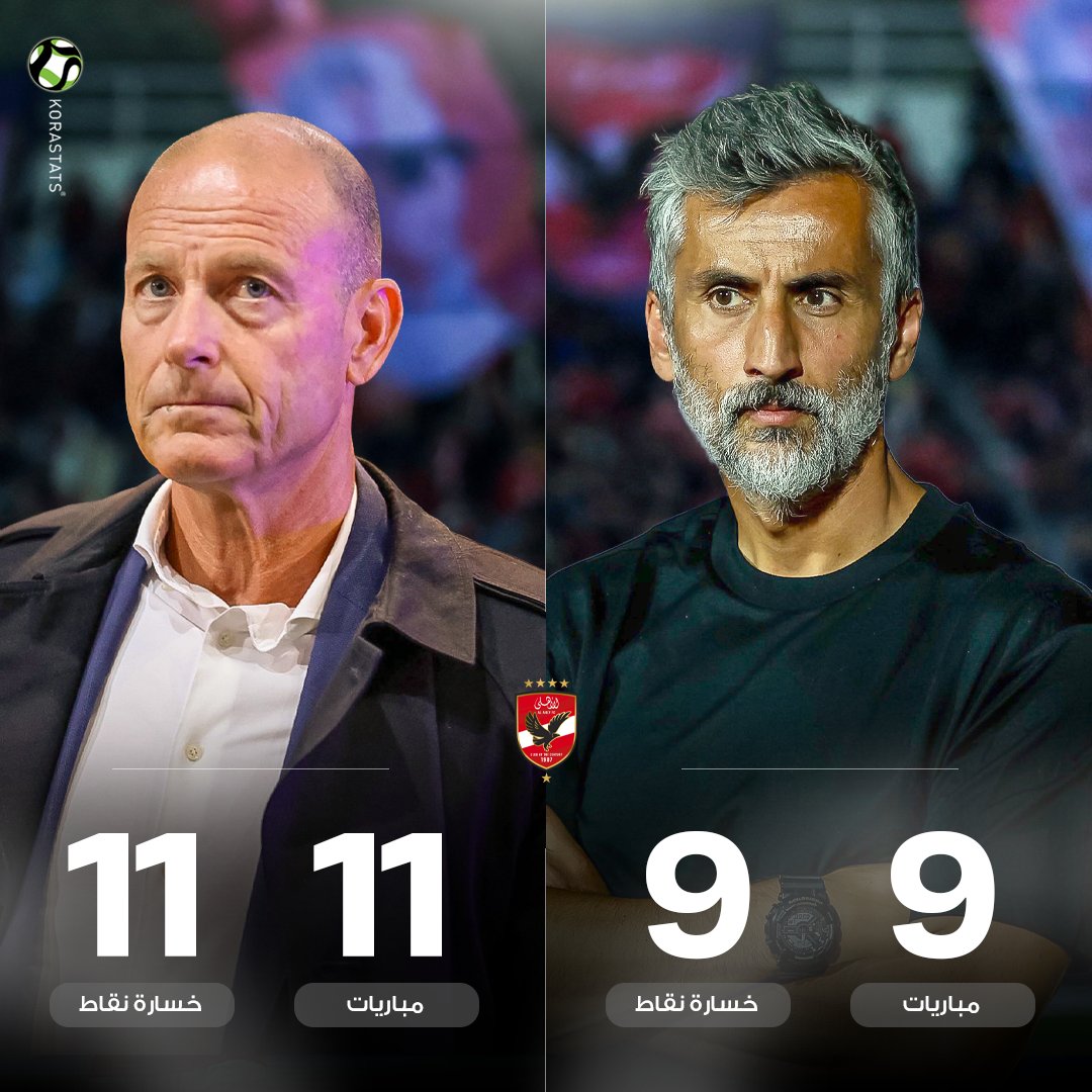 KoraStats tweet media