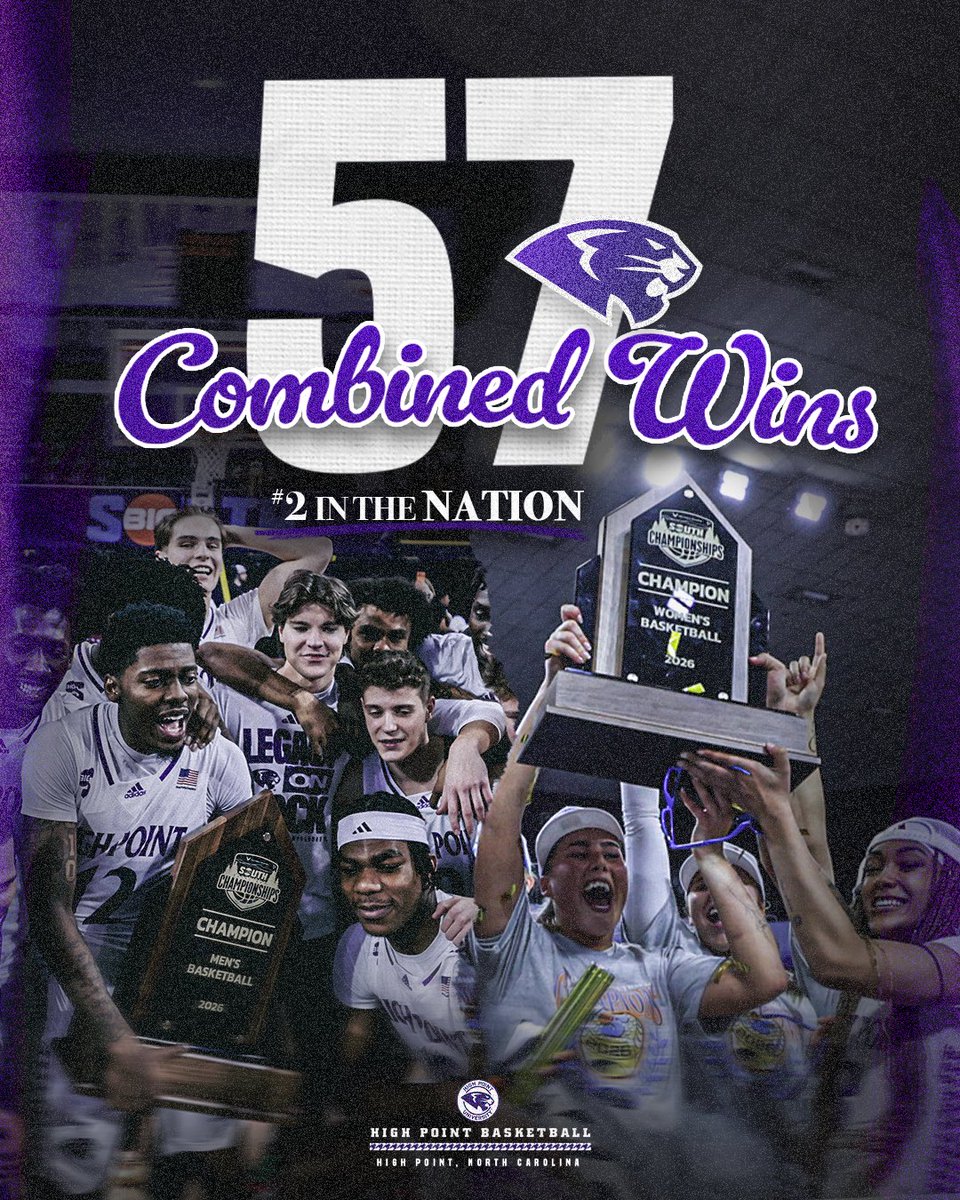 High Point Panthers tweet media