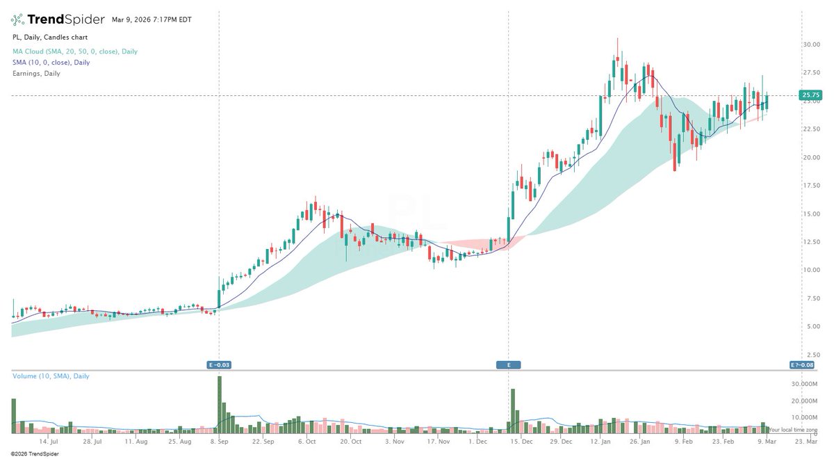 Jonathan Harrier, CMT tweet media