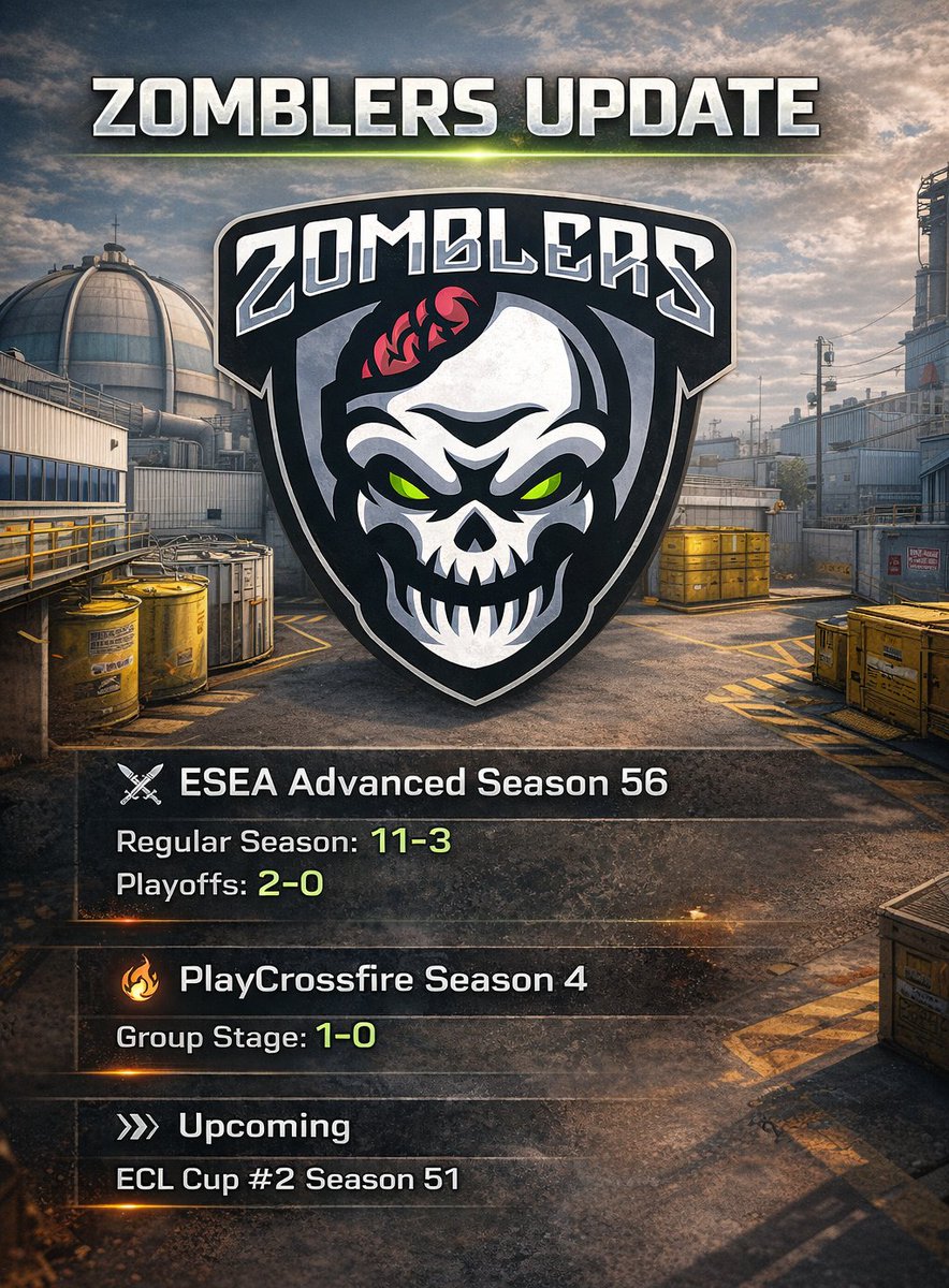 Zomblers LLC tweet media