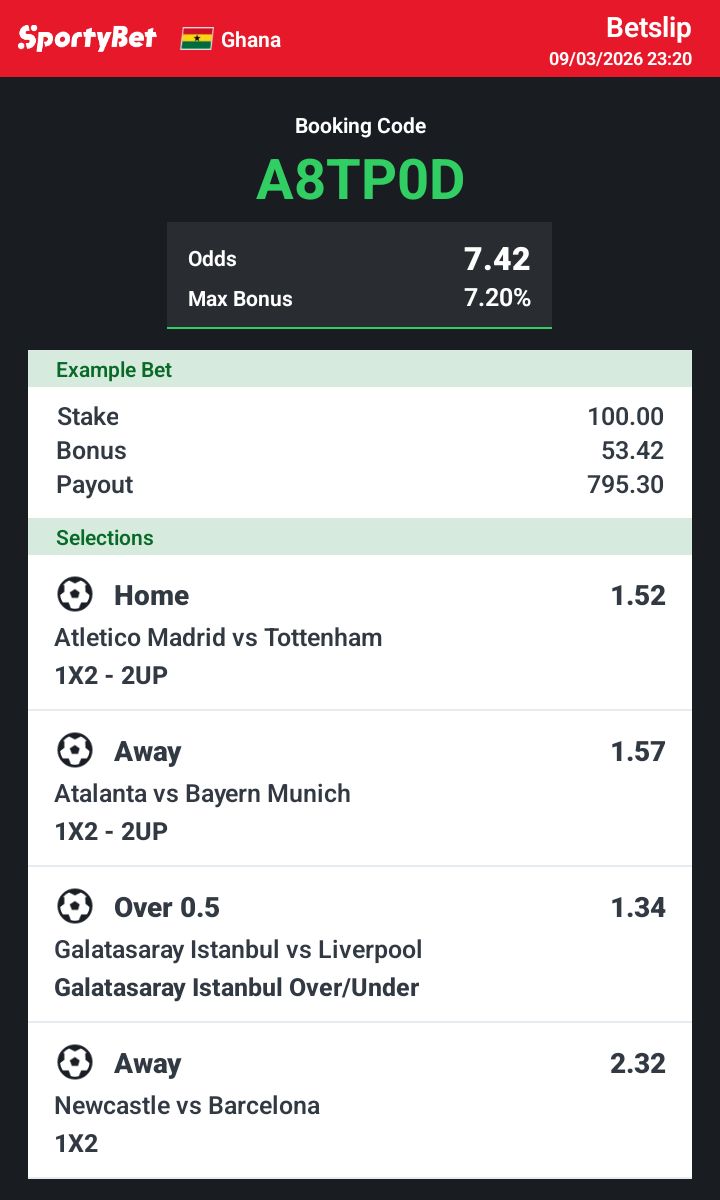 waves_ba's tweet photo. Hey check out the bet I just placed on Sportybet! https://t.co/w1rbwQyyTi https://t.co/AE2LgJcWWU