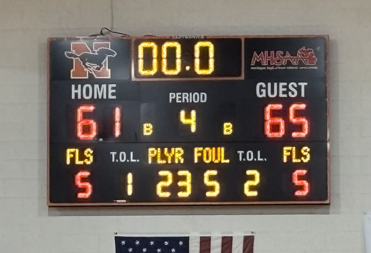 South Lyon East Girls Basketball tweet media