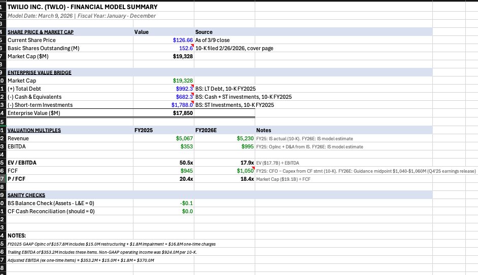Ben Brostoff tweet media