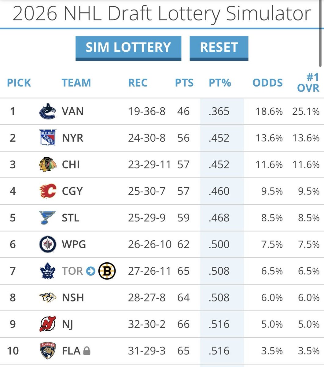 Evan Marinofsky tweet media