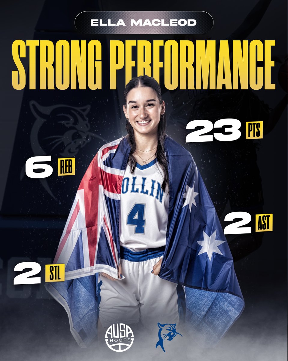 AUSA_Hoops's tweet photo. A strong performance from AUSA Hoops alum @ellamacleodd for @collincollege, helping lead the Cougars to a win over Southwestern Christian!

Ella’s presence were on full display, making key contributions and helping drive a strong team performance from start to finish. 💯 https://t.co/vJ9yLiNkPR