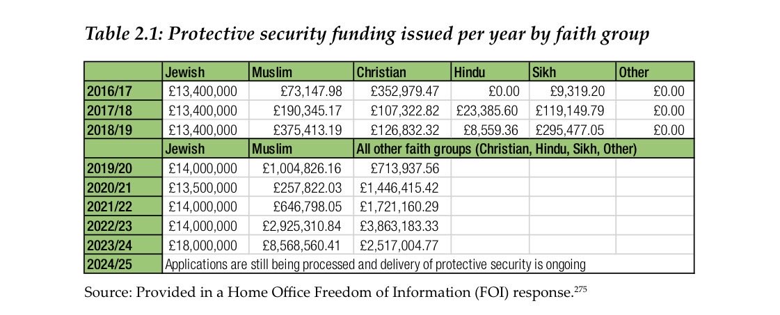 Hardeep Singh (ਹਰਦੀਪ ਸਿੰਘ) tweet media