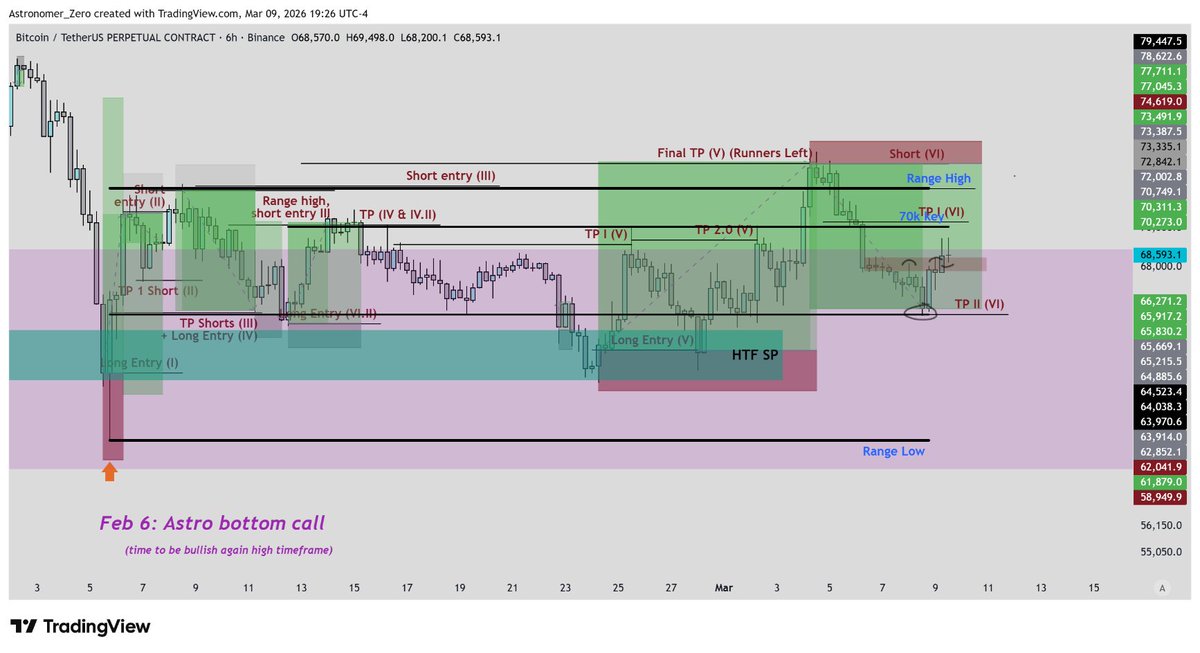 Astronomer tweet media