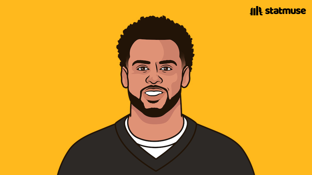 StatMuse tweet media