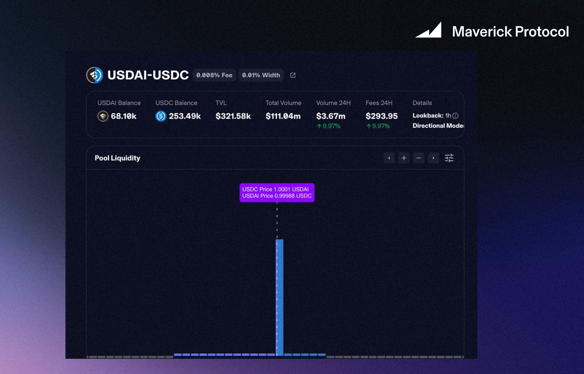 Maverick Protocol tweet media