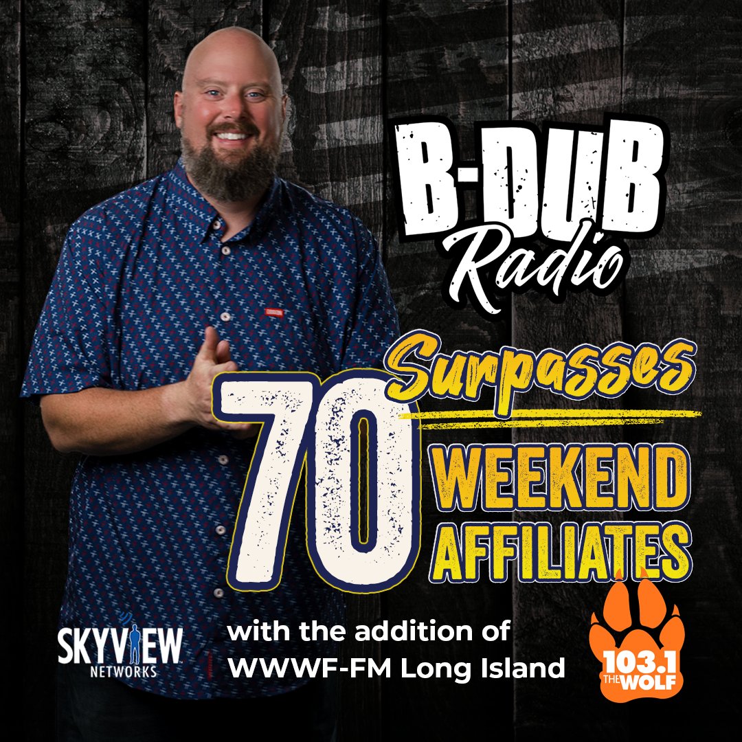 Skyview Networks tweet media