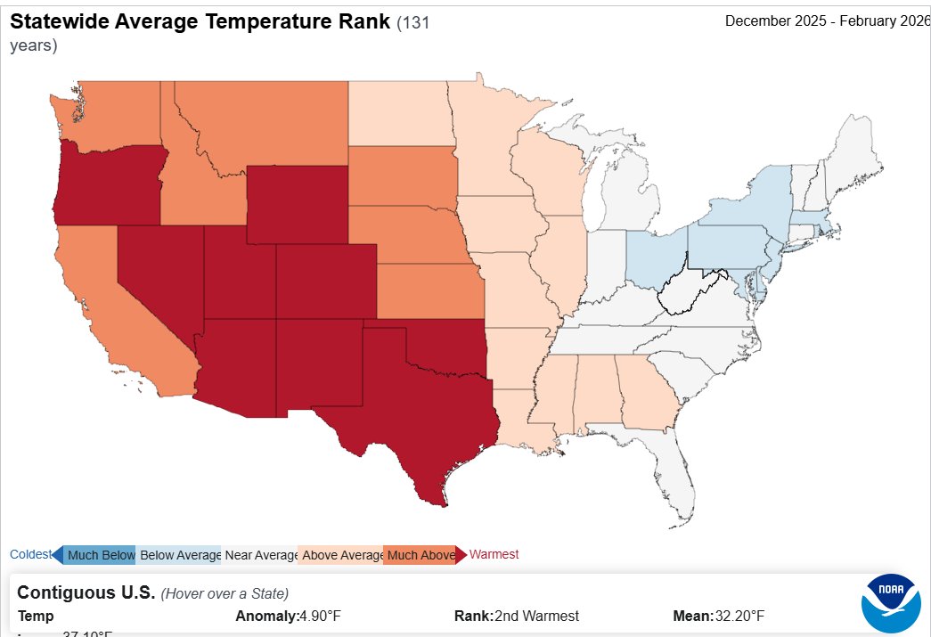 Craig Solberg tweet media
