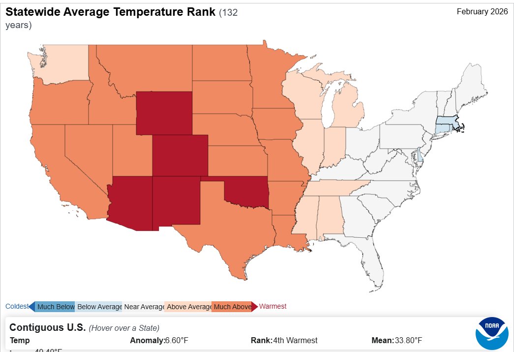 Craig Solberg tweet media