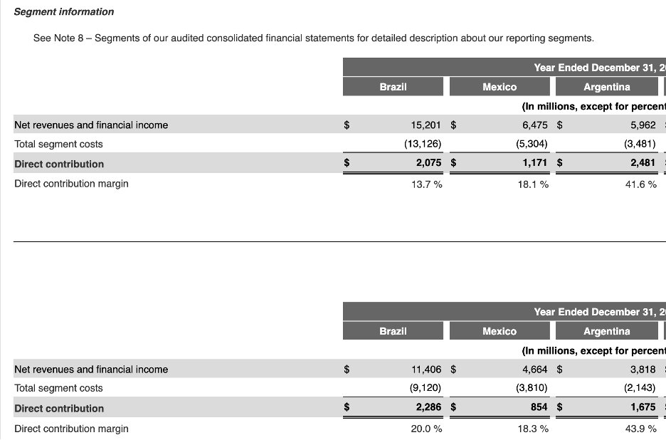 Drew Cohen tweet media