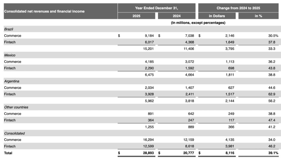 Drew Cohen tweet media