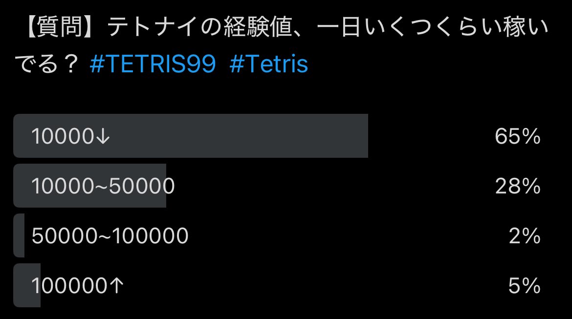 Xenon/キセノン tweet media