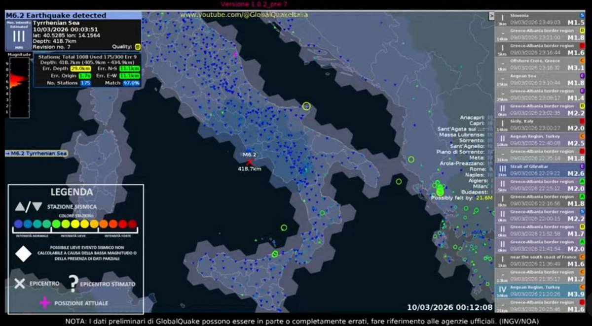 Ultimora.net tweet media