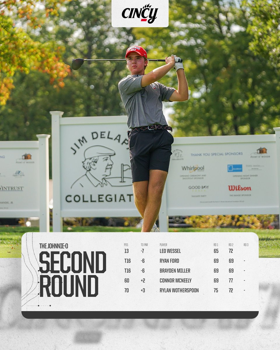 Cincinnati M-Golf tweet media