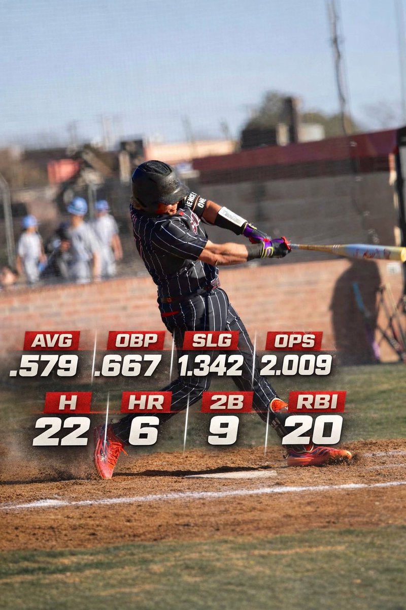 GERRIT BOSCHMA 2026 tweet media