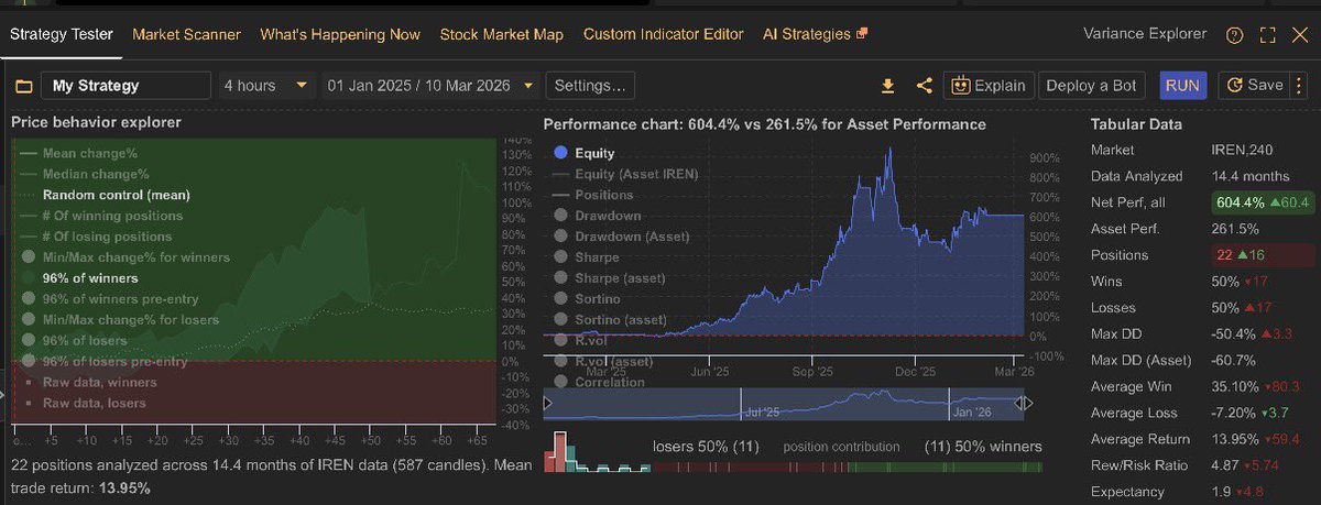 الأسهم الأمريكية tweet media