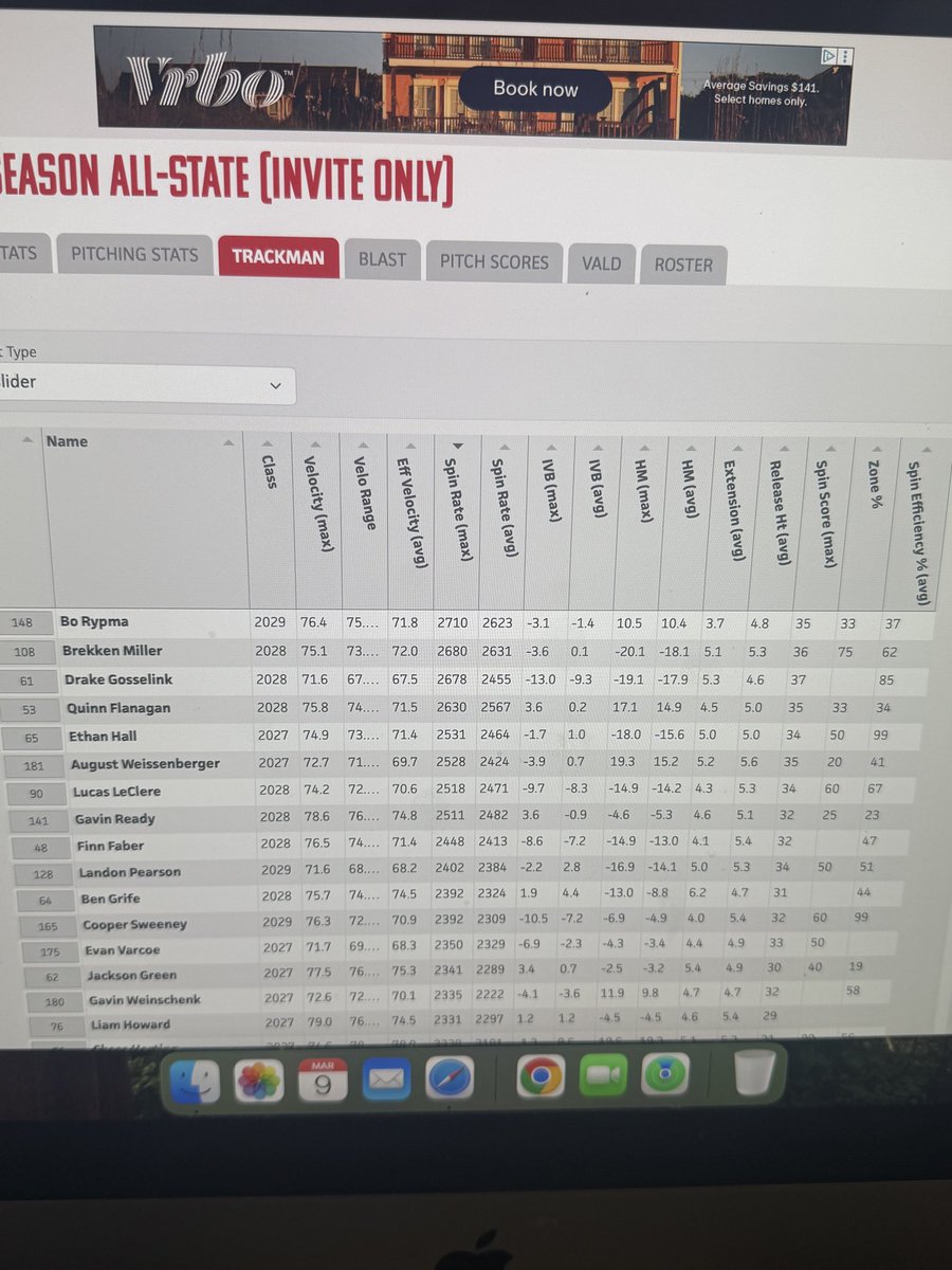 Bo Rypma tweet media