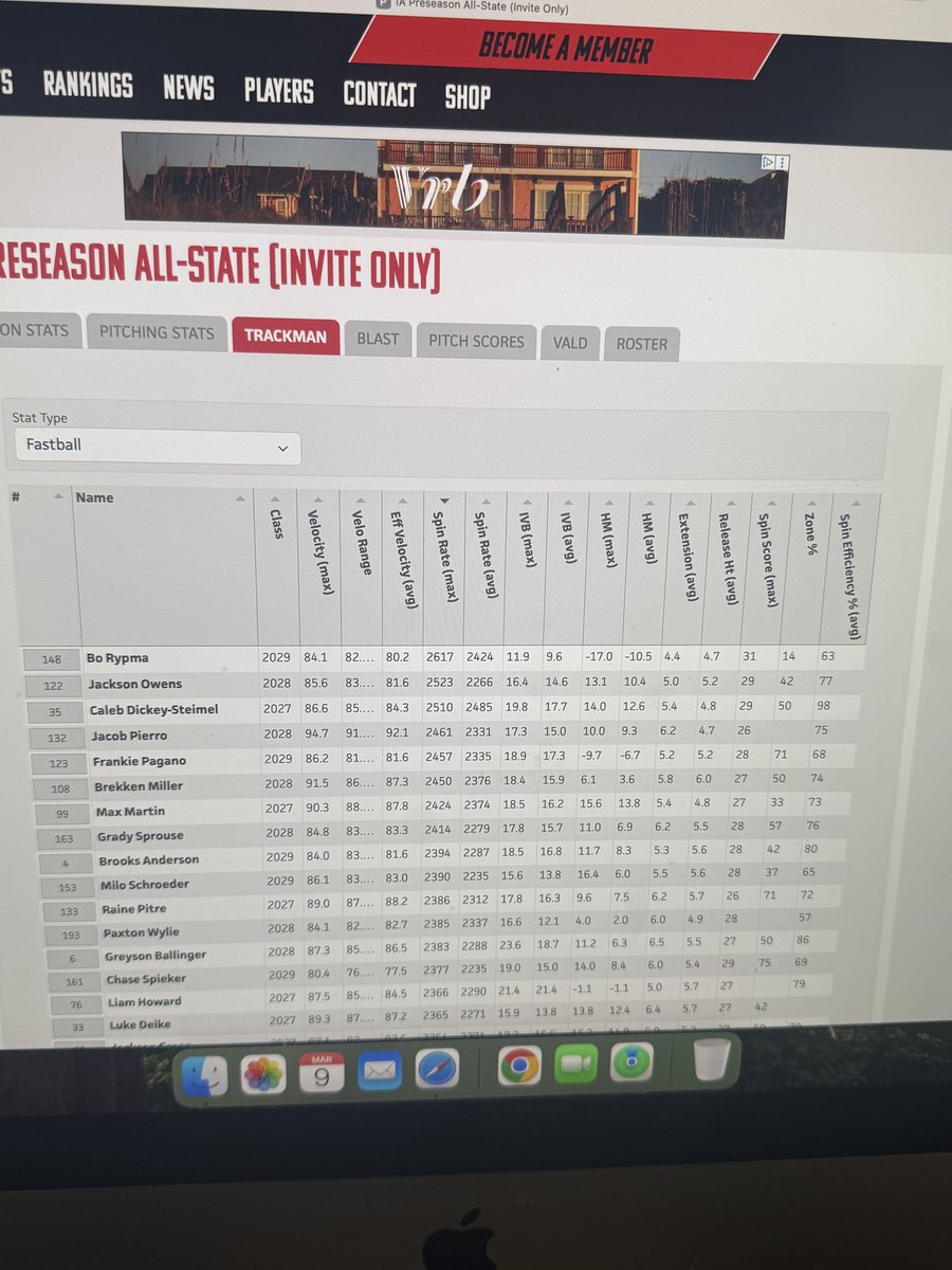 Bo Rypma tweet media