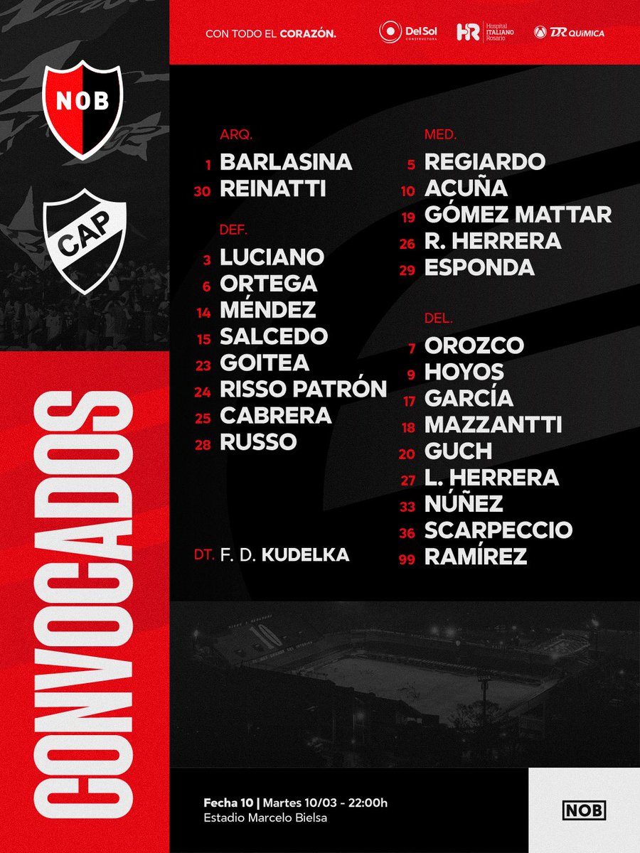 Jugadores citados para el encuentro de este martes en el Coloso 📋

⚽️ Fecha 10
🆚 Platense (L)
🏆 #TorneoMercadoLibre Apertura 

📺 Seguilo en vivo por TNT Sports. Suscribite al pack fútbol packfutbol.com.ar.