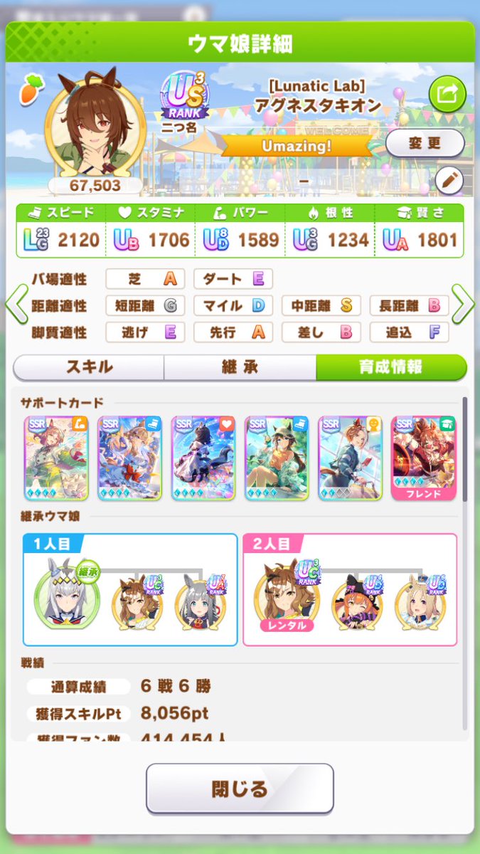 SHO82464717's tweet photo. 後は切れ��が付いたら評価が伸びてくるのか https://t.co/P929MY2Vgl