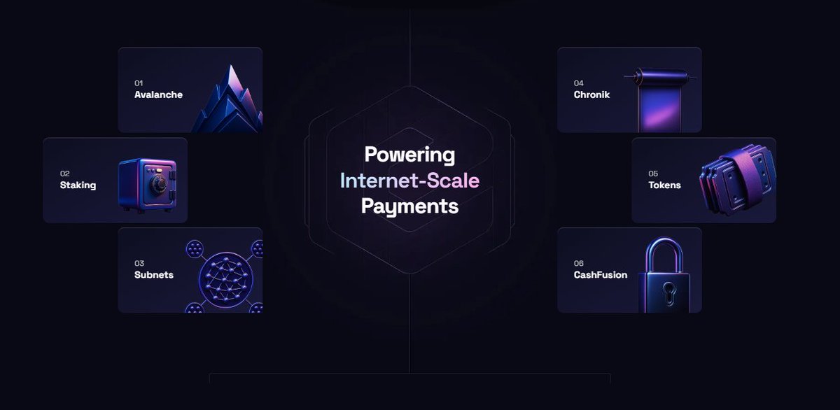 MONEDASEcash 🌐 XEC tweet media