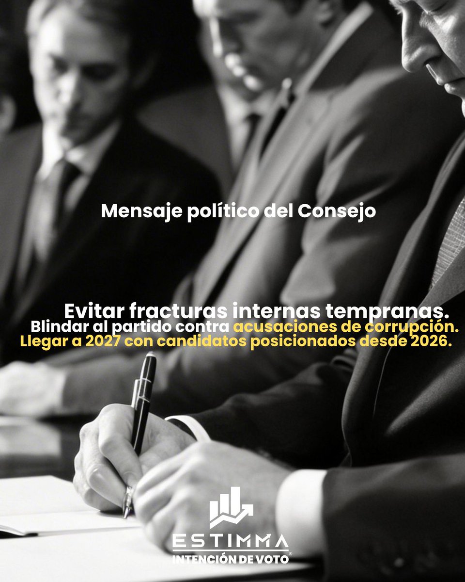 EstimmaMx's tweet photo. #Morena, así definirá a sus coordinadores en los diferentes estados de la república.
Síguenos nuestro canal 📱 de WhatsApp: https://t.co/2aXf9vxQVA
•
•
#Estimma #encuestas #comunicaciónpolítica #marketingpolítico https://t.co/S6mDq43jyT