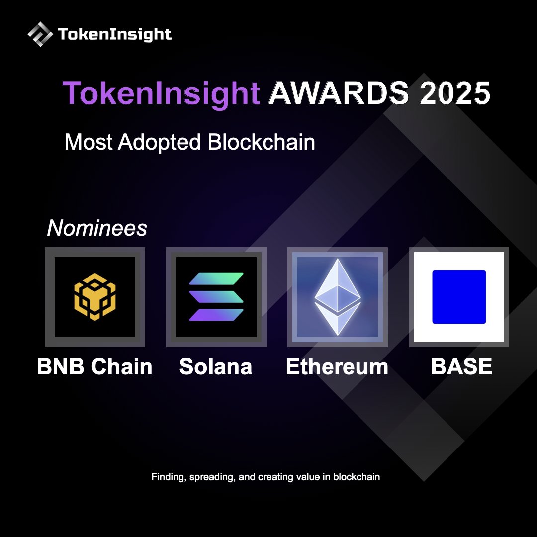 TokenInsight tweet media