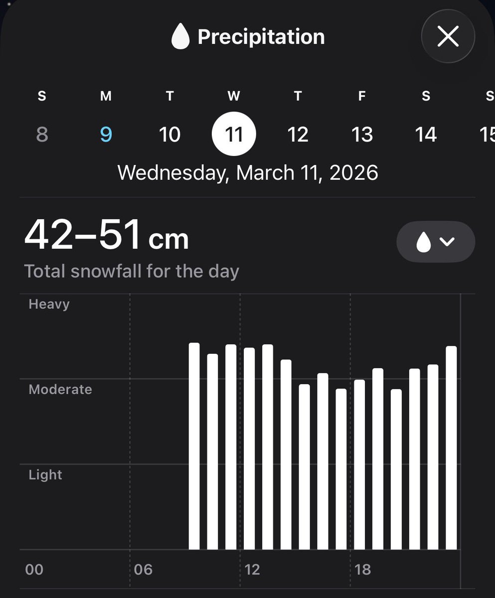 ☕️❤️‍🔥 tweet media