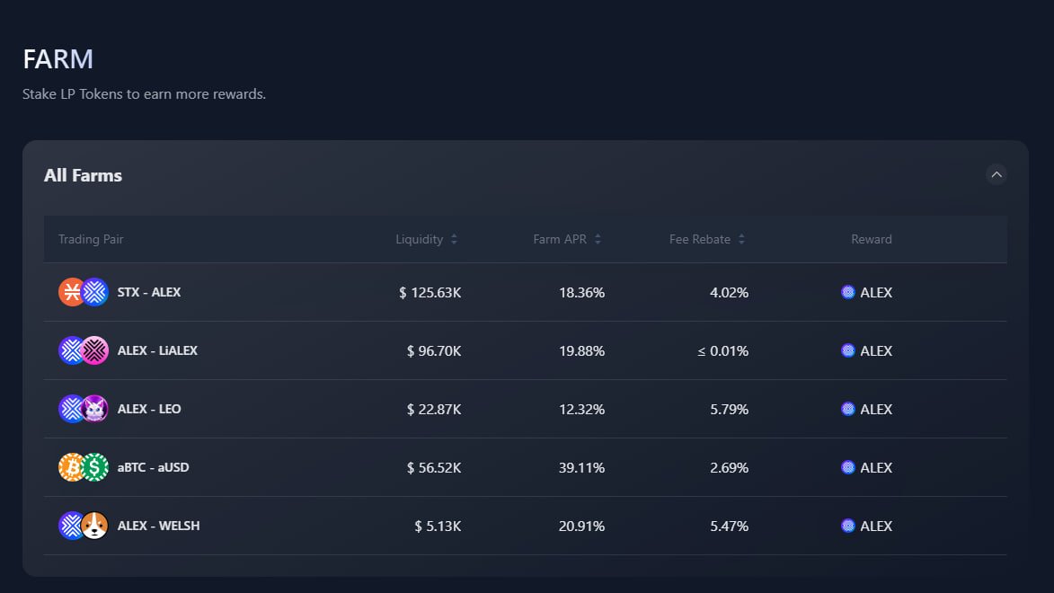 ALEX 🟧 No. 1 Bitcoin DeFi tweet media