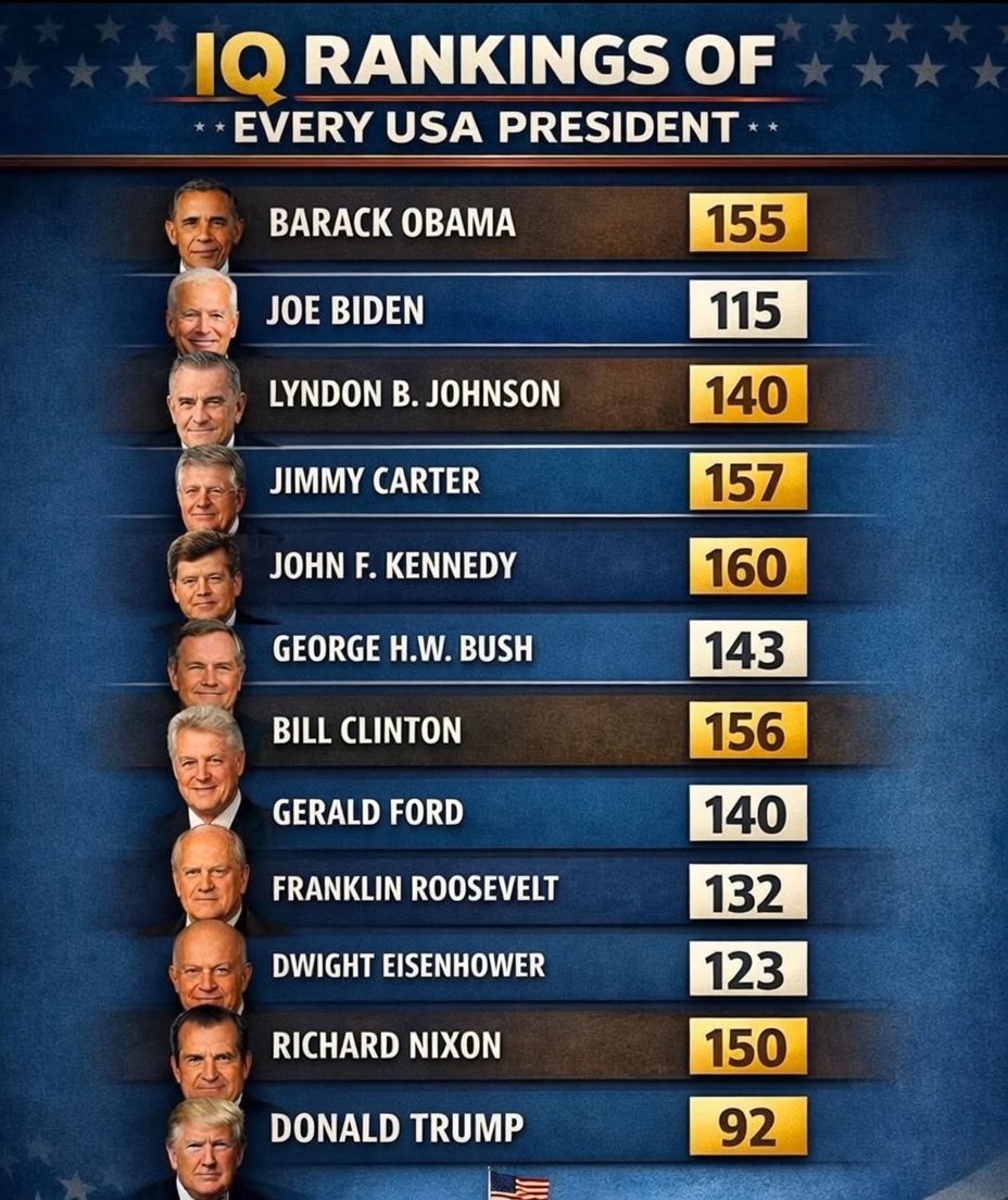 Frank James - Tweeterer tweet media