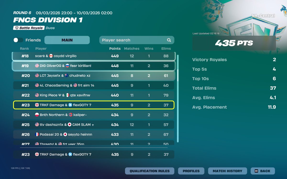 TRKF Damage tweet media