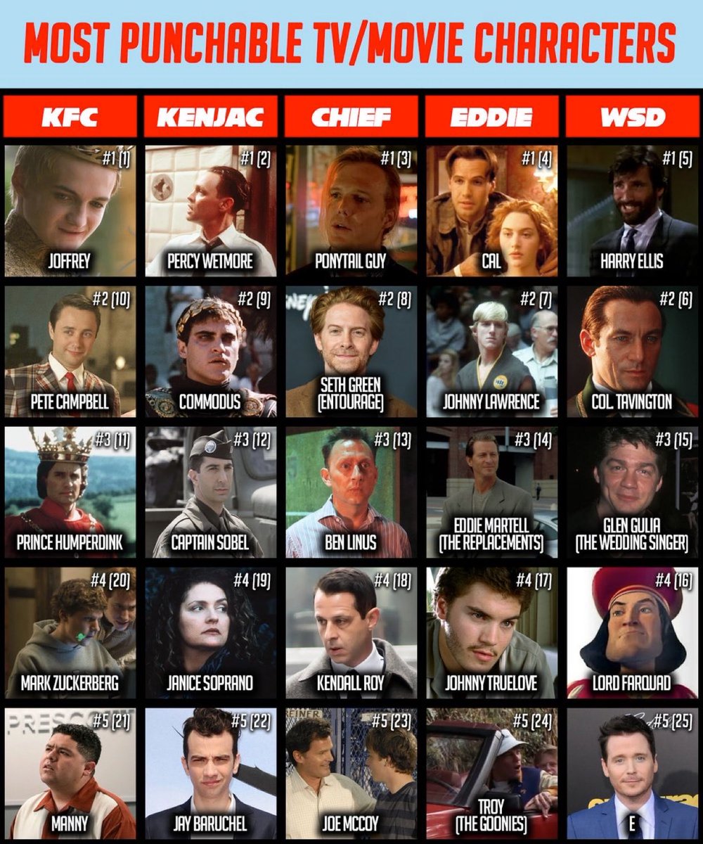 The Dog Walk tweet media